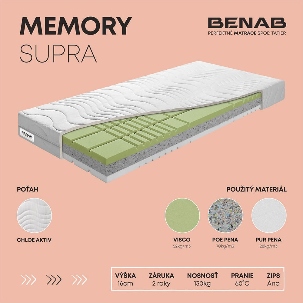 Penový matrac Memory supra s hrubou vrstvou VISCO peny