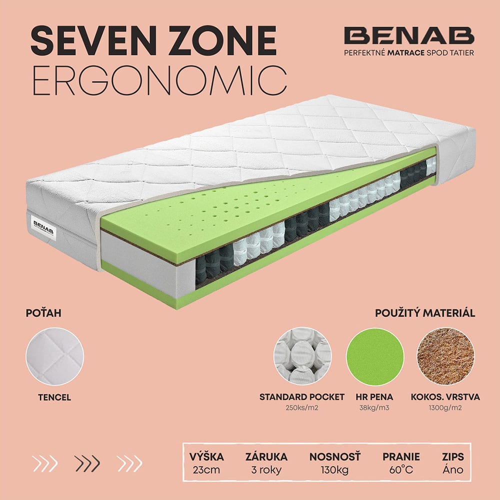 Vysoko kvalitný ortopedický matrac Seven Zone Ergonomic