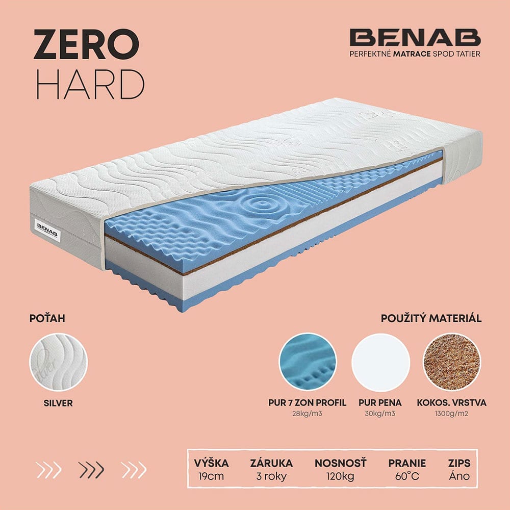 Sendvičový matrac Zero Hard odvodený od populárneho matraca Zero